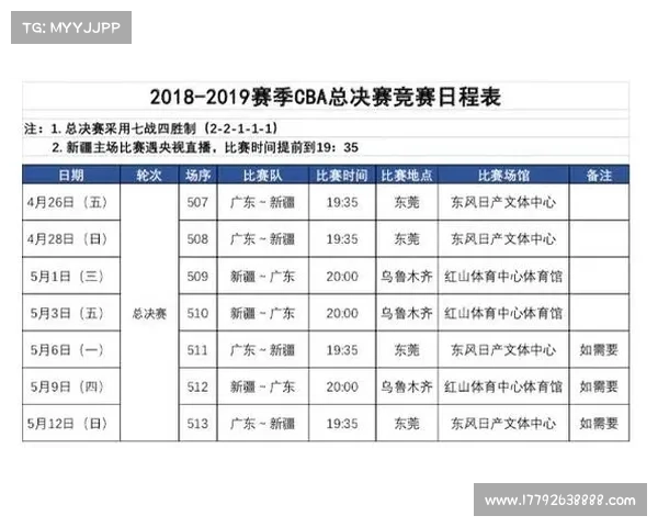 2019年cba赛事2019至2020年cba比赛赛程表 2019年cba赛事2019至2020年cba比赛赛程表