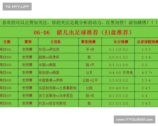 世界杯6.25赛事(世界杯6月16日赛程) 世界杯6.25赛事(世界杯6月16日赛程)