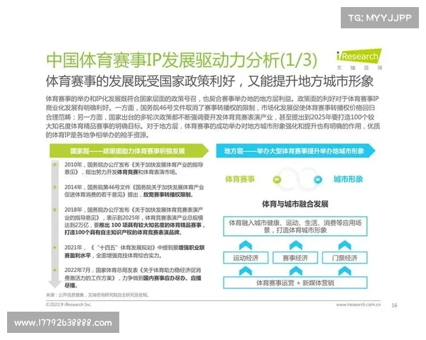 体育赛事ip运营—体育赛事运营商