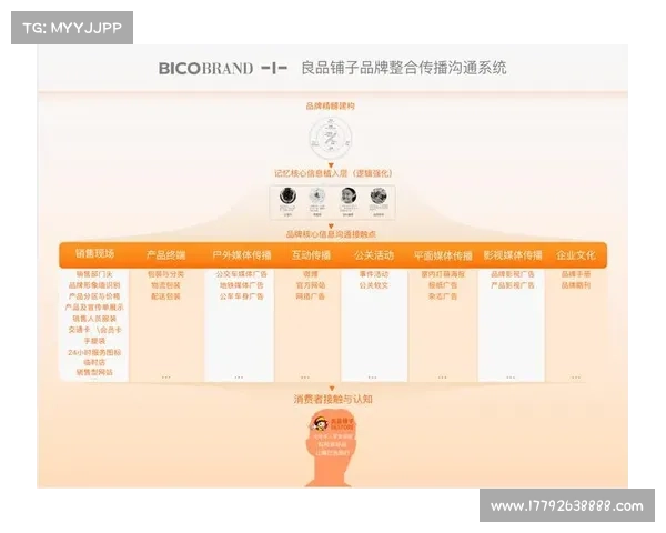 如何包装赛事组织、赛事组织包装策略全解析:创新方法与实战技巧指南 如何包装赛事组织、赛事组织包装策略全解析:创新方法与实战技巧指南