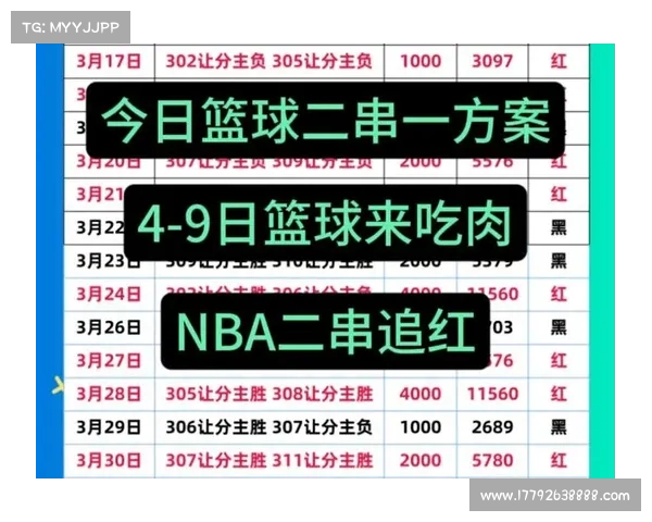 篮球赛数据记录