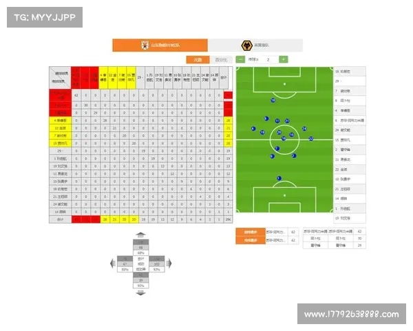 足球的赛事体系,足球赛事制度